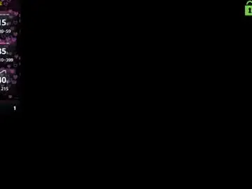 Chaturbate Nude Webcam of dindin_