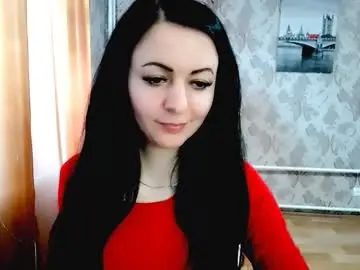 Chaturbate Nude Webcam of shy_cat_candy