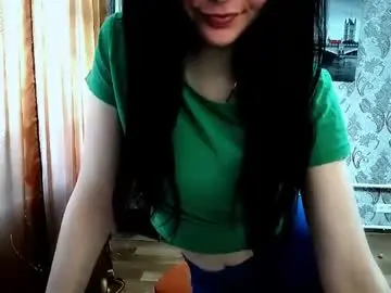 Chaturbate Free Porn Cam of shy_cat_candy