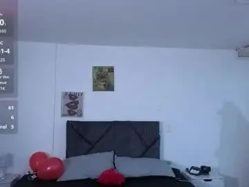 Chaturbate Adult Webcam of amy_fox2