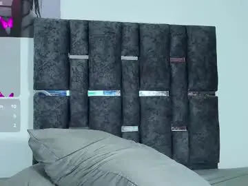 Chaturbate Nude Webcam of taniamilan