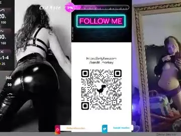 Chaturbate Sex Chat of bandit_monkey