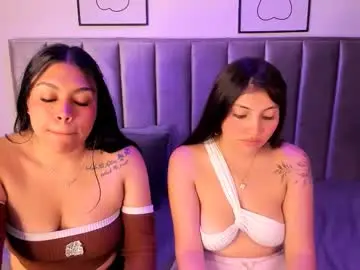 Chaturbate Adult Webcam of kyra_right