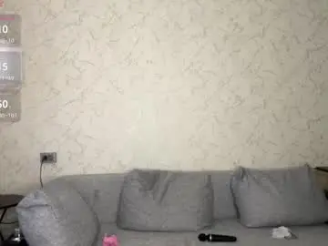 Chaturbate Adult Webcam of afroditacaree