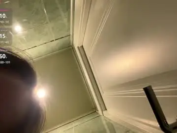 Chaturbate Free Porn Cam of afroditacaree