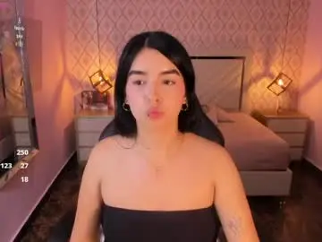 Chaturbate Sex Cam of christy_teigen