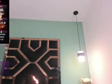 Chaturbate Sex Cam of electra_gosselin