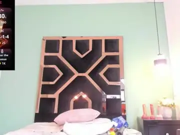 Chaturbate Live Porn of electra_gosselin