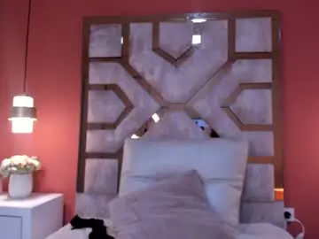 Chaturbate Free Porn Cam of electra_gosselin