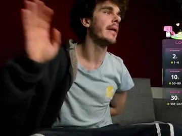 Chaturbate Sex Cam of lustfullooking