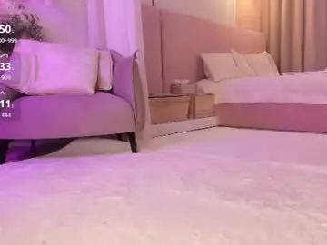 Chaturbate Nude Webcam of mia_milana