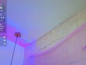 Chaturbate Live Sex Cam of april_bennett