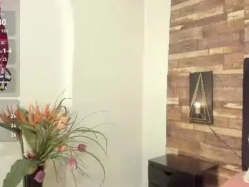 Chaturbate Live Sex of aurora__23