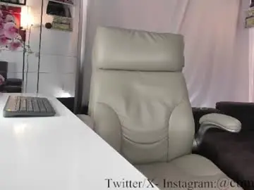Chaturbate Best Webcam of malena99_