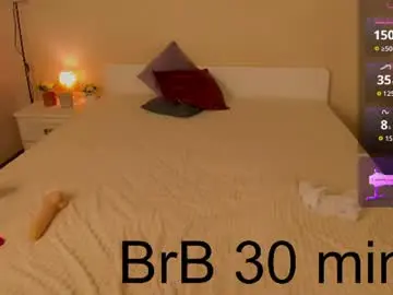 Chaturbate Live Porn of nika_shvets
