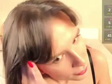 Chaturbate Live Sex Cam of nika_shvets