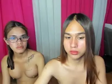 Chaturbate Sex Cam of bigcockdanicunt