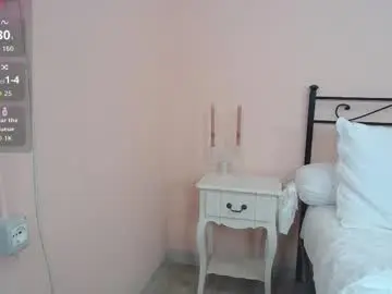 Chaturbate Live Sex of dollscult