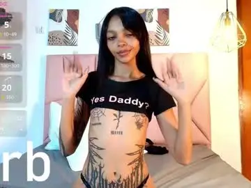 Chaturbate Sex Cam of emily_burton18