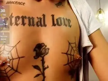 Chaturbate Free Porn Cam of emily_burton18