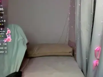 Chaturbate Sex Chat of izzyholly