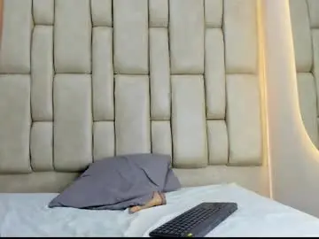 Chaturbate Private Sex Chat of sunny_os