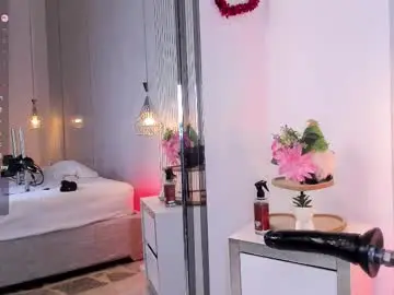 Chaturbate Private Sex Chat of kiarabyte