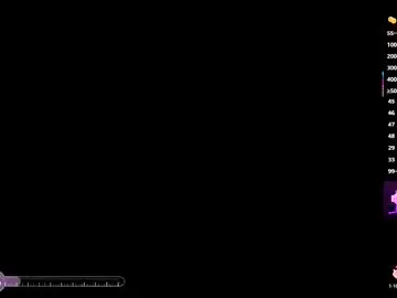 Chaturbate Live Sex Cam of kiarabyte