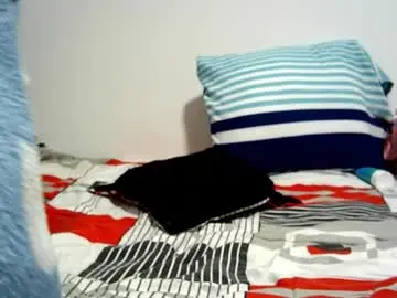 Chaturbate Live Porn of sofiawhite3