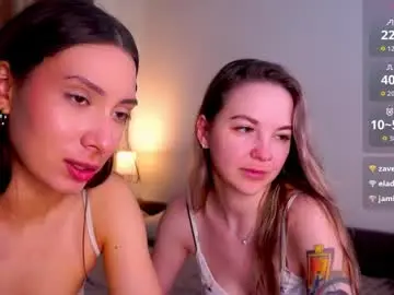 Chaturbate Adult Video Chat of pamilarakestraw