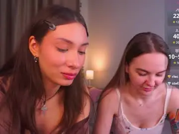 Chaturbate Live Porn of pamilarakestraw