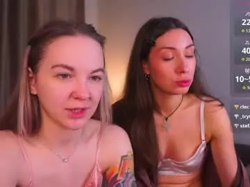 Chaturbate Best Webcam of pamilarakestraw