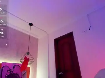 Chaturbate Sex Cam of sophievv