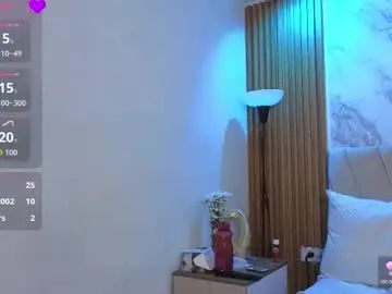 Chaturbate Live Sex of celeste_collinss_