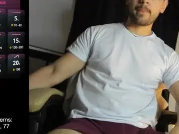 Chaturbate Adult Video Chat of 37sins