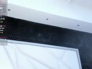 Chaturbate Nude Webcam of abigailwilliams_