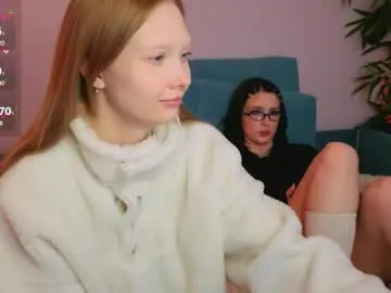 Chaturbate Nude Webcam of bjliki