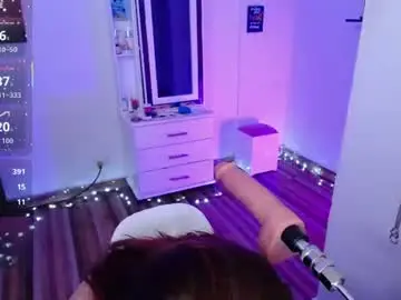 Chaturbate Nude Webcam of hard_hot420