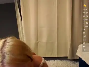 Chaturbate Live Sex Cam of itscamilla