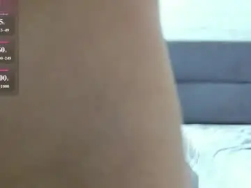 Chaturbate Sex Cam of dreamon007007007