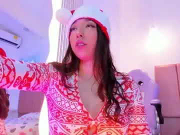 Chaturbate Adult Webcams of emily_walker4