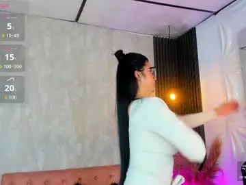 Chaturbate Sex Chat of luanabonasx