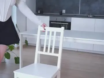 Chaturbate Free Porn Cam of aracelieovaldi