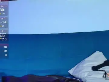 Chaturbate Best Webcam of celda_666