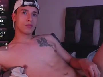 Chaturbate Private Sex Chat of guy_twinks