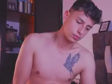 Chaturbate Adult Webcam of guy_twinks