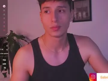Chaturbate Best Webcam of guy_twinks