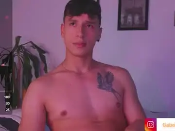 Chaturbate Private Sex Chat of guy_twinks