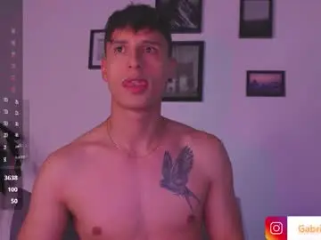 Chaturbate Best Webcam of guy_twinks