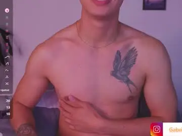 Chaturbate Adult Video Chat of guy_twinks